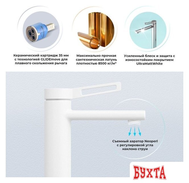 Смеситель Wellsee ONCE! and forever 182410000, отдельностоящий (матовый белый) 2