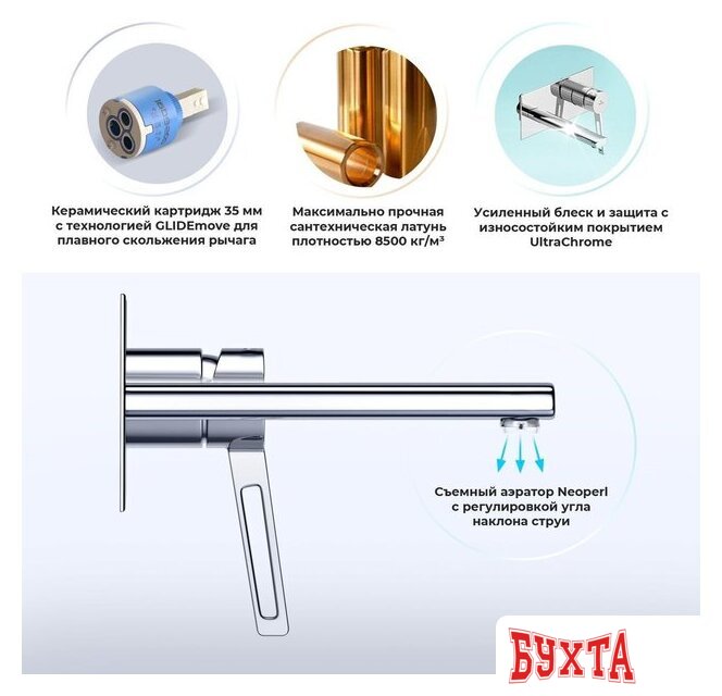 Смеситель Wellsee ONCE! and forever 182411001, встраиваемый (хром) 2