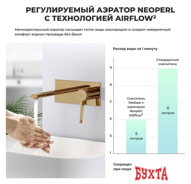 Смеситель Wellsee ONCE! and forever 182413001, встраиваемый (золотой) 4