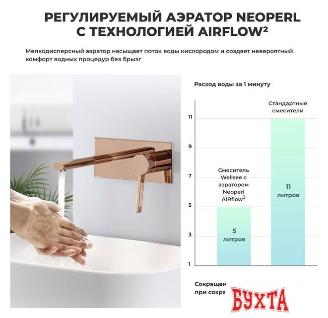 Смеситель Wellsee ONCE! and forever 182414001, встраиваемый (розовое золото) 4