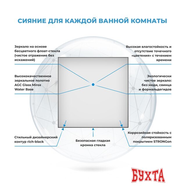 Мебель для ванных комнат Wellsee Зеркало 7 Rays' Spectrum 172200330, 80 х 80 см 3