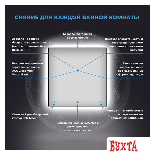 Мебель для ванных комнат Wellsee Зеркало с фоновой LED-подсветкой 7 Rays' Spectrum 172200360, 65 х 65 см (с сенсором и регулировкой яркости освещения) 3