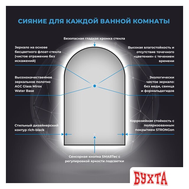 Мебель для ванных комнат Wellsee Зеркало с фоновой LED-подсветкой 7 Rays' Spectrum 172201710, 60 х 90 см (с сенсором и регулировкой яркости освещения) 3