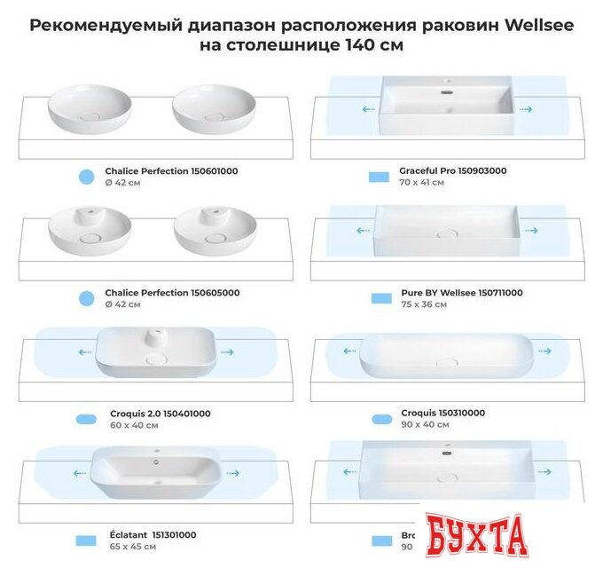 Мебель для ванных комнат Wellsee Genuine Tree 162012000, 140 см (столешница) 5