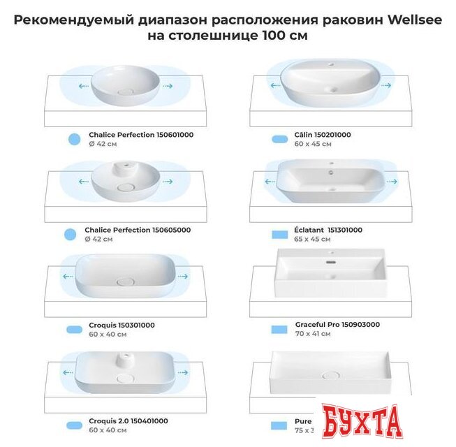 Мебель для ванных комнат Wellsee Genuine Tree 162014000, 100 см (столешница) 5