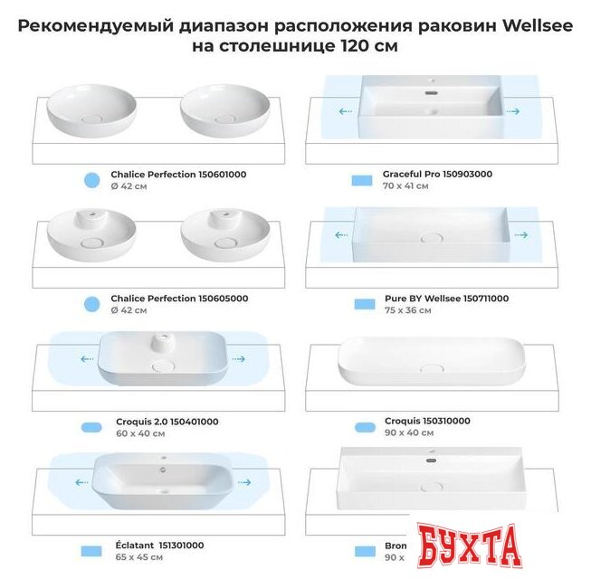 Мебель для ванных комнат Wellsee Genuine Tree 162015000, 120 см (столешница) 5