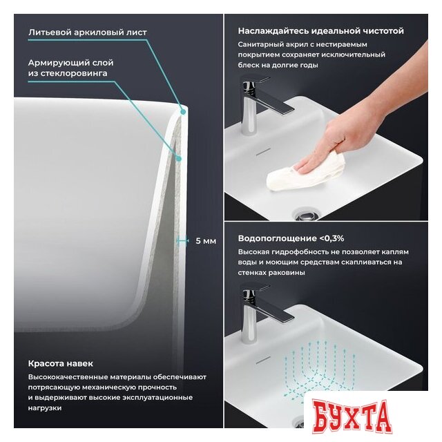 Умывальник Wellsee Pure BY Wellsee 230716000 (отдельностоящий, с отверстием под смеситель, матовый черный/глянцевый белый) 4