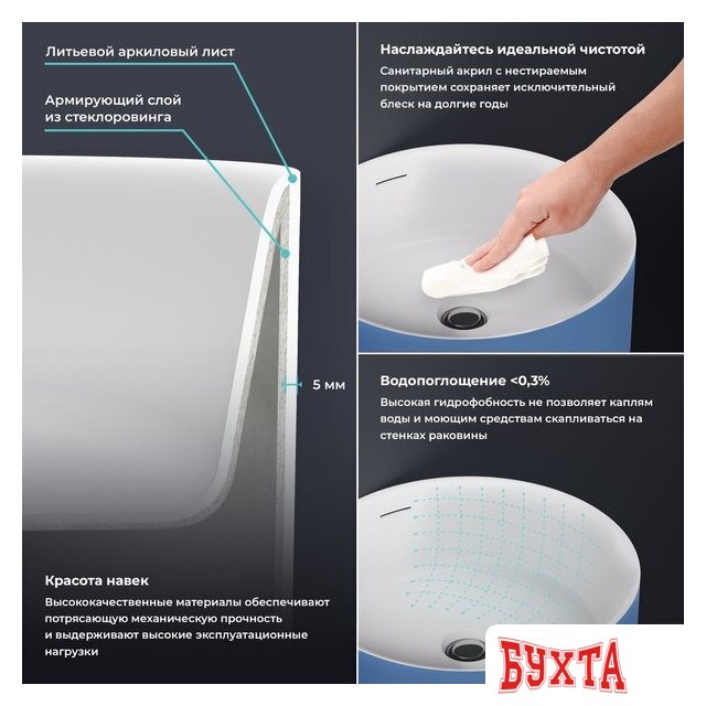 Умывальник Wellsee Chalice Perfection 230622000 (отдельностоящий, без отверстия под смеситель, цвет матовый темно-синий/глянцевый белый) 4