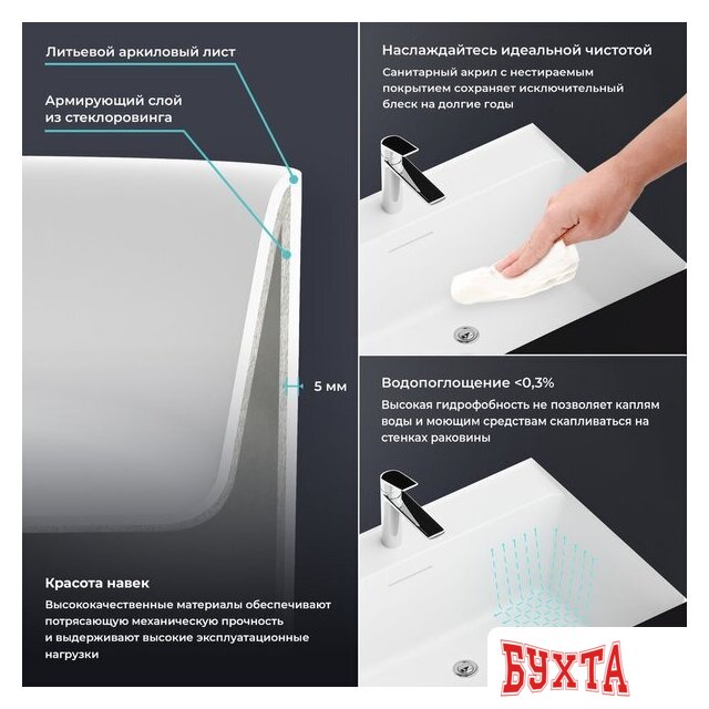 Умывальник Wellsee Doux 230503000 (отдельностоящий, с отверстием под смеситель, цвет матовый черный/глянцевый белый) 4