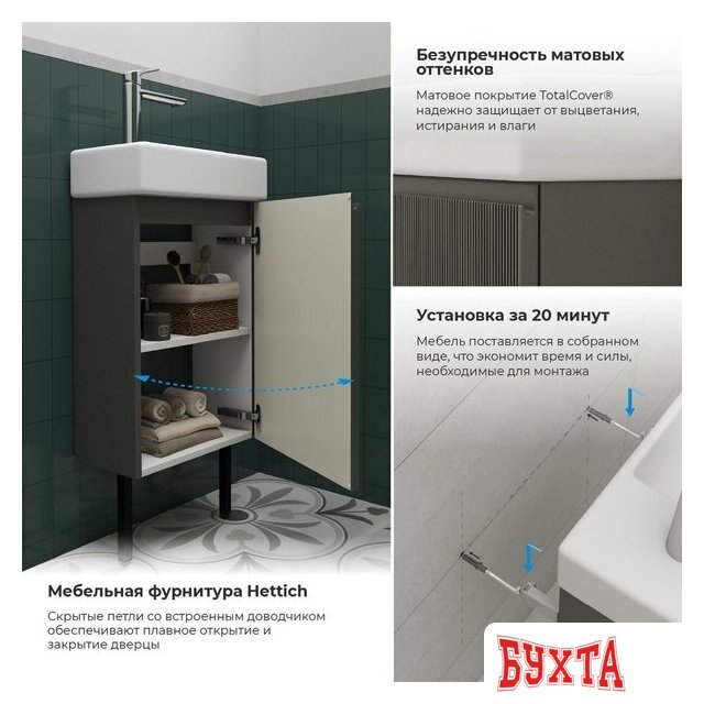Мебель для ванных комнат Wellsee Тумба под умывальник 3 в 1 WC Area 221802006 (тумба/матовый темно-серый, раковина/глянцевый белый, ножки/матовый черный) 4
