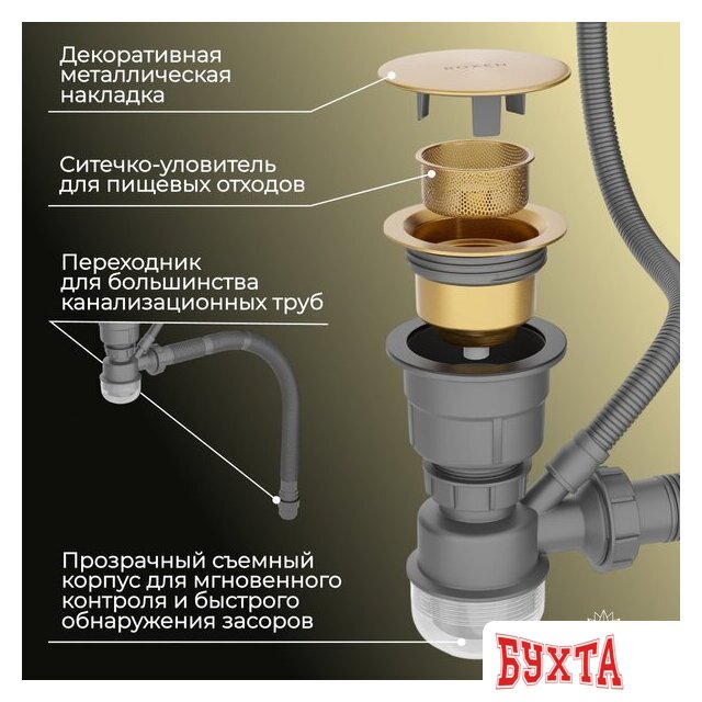 Кухонная мойка Roxen Simple 560220-60G-V золото/текстурная PVD покрытие (с коландером и дозатором) 5