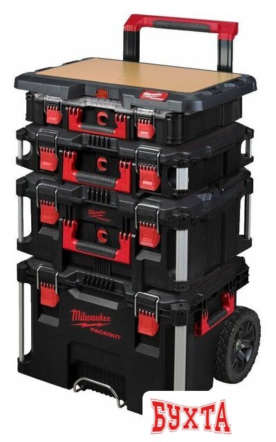 Крышка Milwaukee PackOut 4932472128 5