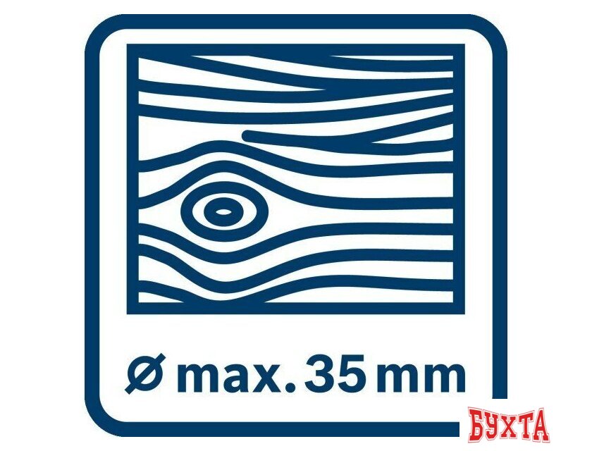 Дрель-шуруповерт Bosch GSR 185-LI Professional 06019K3005 (с 1-им АКБ, сумка) 5