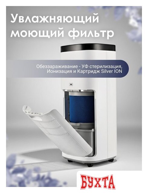 Мойка воздуха IClima LUX-9000AW 4