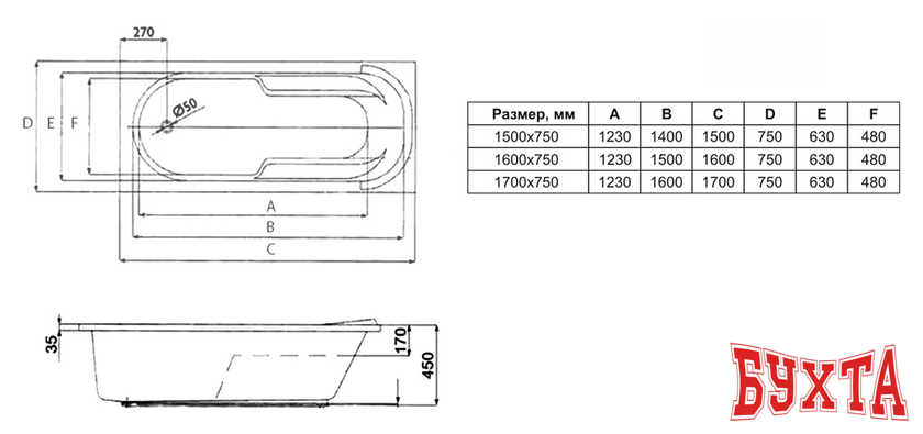 Ванна Lavinia Boho Bristol 170х75 3502007P 3