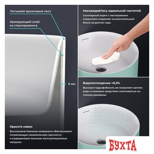 Умывальник Wellsee Chalice Perfection 230620000 (отдельностоящий, без отверстия под смеситель, цвет матовый светло-зеленый/глянцевый белый) 4