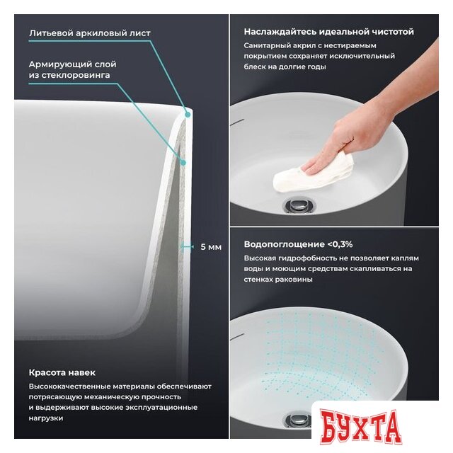 Умывальник Wellsee Chalice Perfection 230612000 (отдельностоящий, без отверстия под смеситель, матовый белый) 4