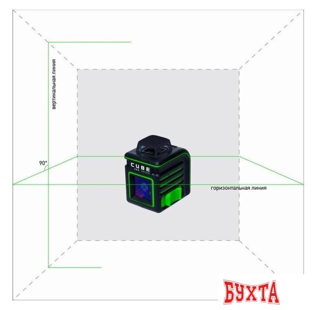 Лазерный нивелир ADA Instruments Cube 360 Green Basic Edition А00672 5