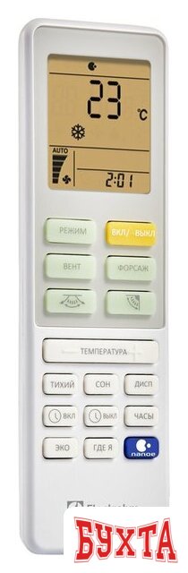 Кондиционер Electrolux Evolution Super DC Inverter EACS/I-11HEV/N3 4