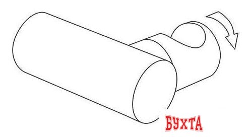 Гигиенический душ Deante Neo BOJS04BT-3 4