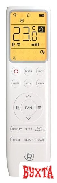 Кондиционер Royal Clima Perfetto DC EU Inverter 2025 RCI-PFD24HN 4