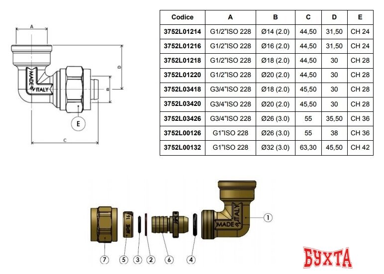 Фитинг APE Угольник 20x1/2" вн. зажимной [3752L01220] 2