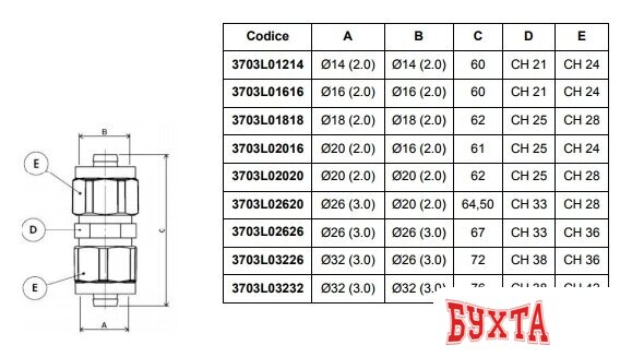 Фитинг APE Муфта 16 [3703L01616] 2