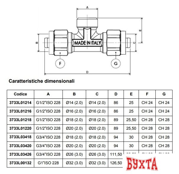 Фитинг APE Тройник проходной 16x1/2" внеш. x16 [3733L01216] 2