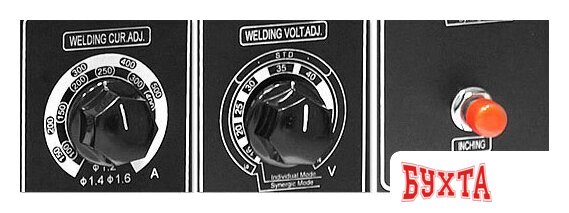 Сварочный инвертор AuroraPRO Ultimate 500 3