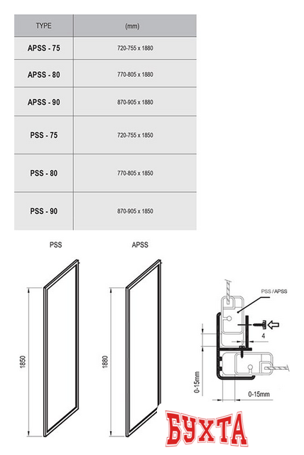 Душевая стенка Ravak Supernova APSS 90 (сатин/pearl) 4
