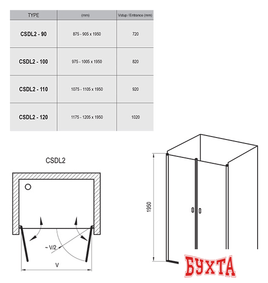 Душевая дверь Ravak Chrome CSDL2 110 (белый/прозрачное) 3