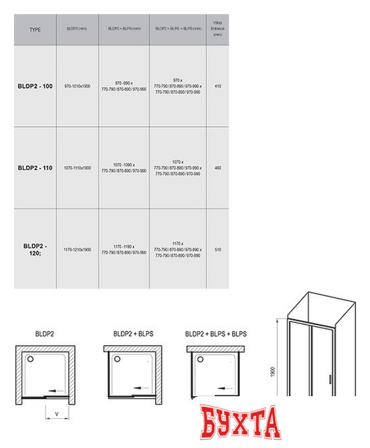 Душевая дверь Ravak Blix BLDP2 100 (сатин/прозрачное) 5