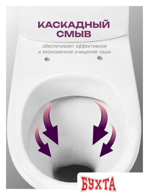 Унитаз напольный Santeri Грация 1P2103S0000BF 5