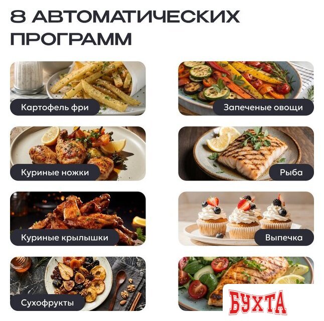 Аэрогриль (аэрофритюрница) RAGEX R204-000 5