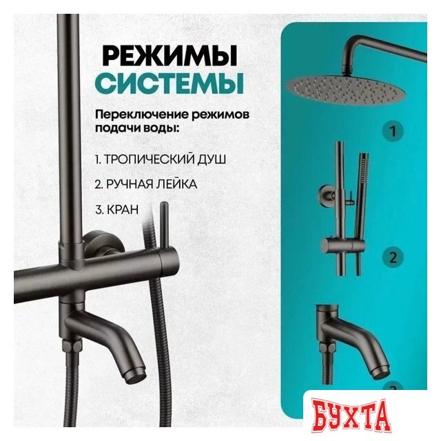 Душевая система Grocenberg GB7099 (графит) 4