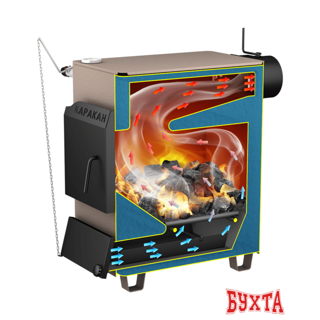 Отопительный котел СТЭН Каракан 14ТЭГ 3 5