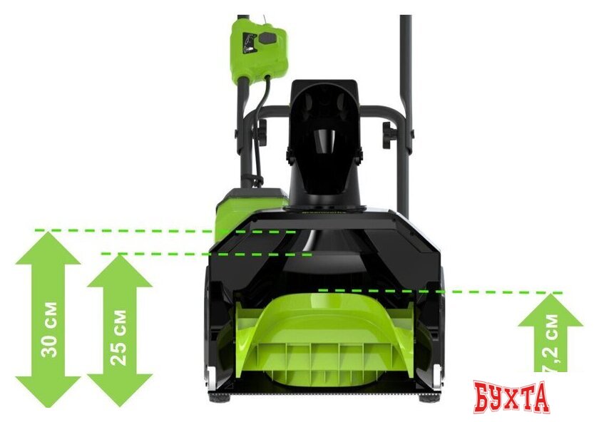 Снегоуборщик Greenworks G40ST40 2603607 (без АКБ) 4