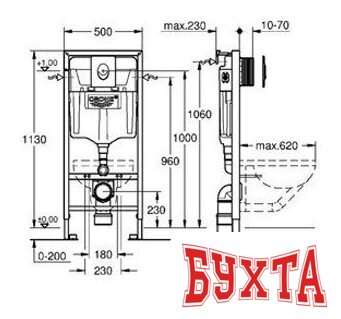 Инсталляция для унитаза Grohe Rapid SL [38721001] 2