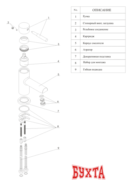 Смеситель Wasserkraft Main 4104 4