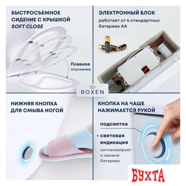 Унитаз приставной Roxen Turbo 620250-01 с импульсным смывом 4