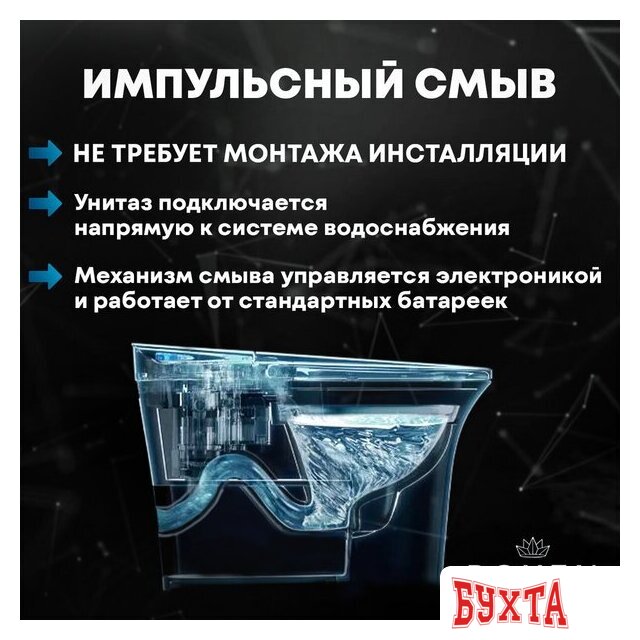 Унитаз приставной Roxen Vario 620260-01 с импульсным смывом 3