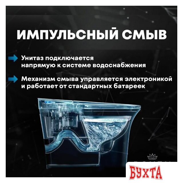 Унитаз подвесной Roxen Grown 620270-01 с импульсным смывом 2