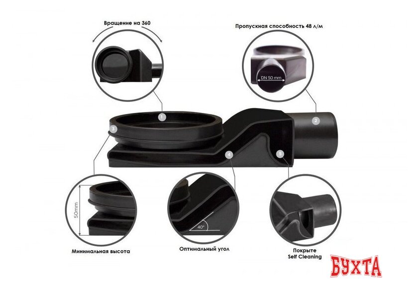 Трап/канал Pestan Confluo Slim Line 650 258737 13100027 3