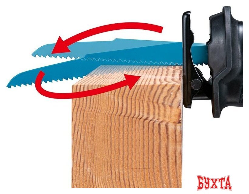 Сабельная пила Makita JR002GZ (без АКБ) 5