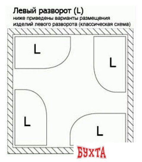 Ванна VagnerPlast Flora 150x100 L (с каркасом и экраном) 3