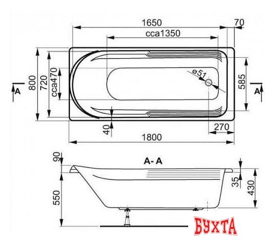 Ванна VagnerPlast Hera 180x80 (с каркасом и 2 экранами) 5