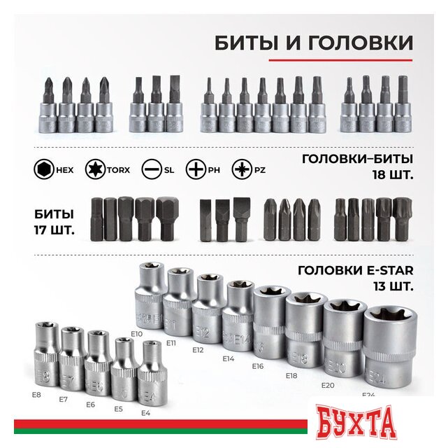 Биты, головки, насадки, держатели БелАК Профи БАК.07001 2