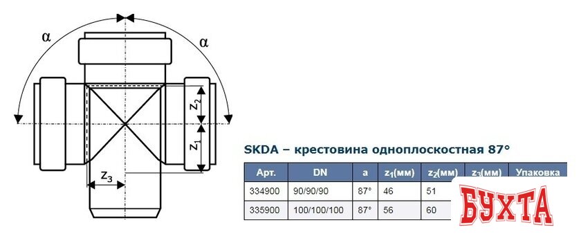 Фитинг Ostendorf Skolan dB SKDA – крестовина одноплоскостная 100x87° 335900 2