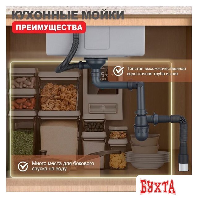 Кухонная мойка Raglo R700.5050.09 4