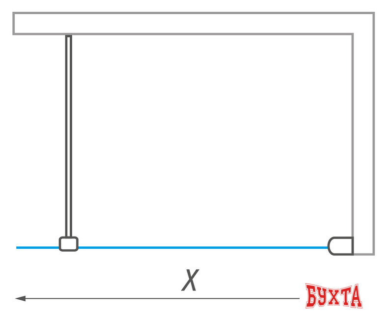 Душевая стенка Roth Exclusive Line Ecwalk/100 5